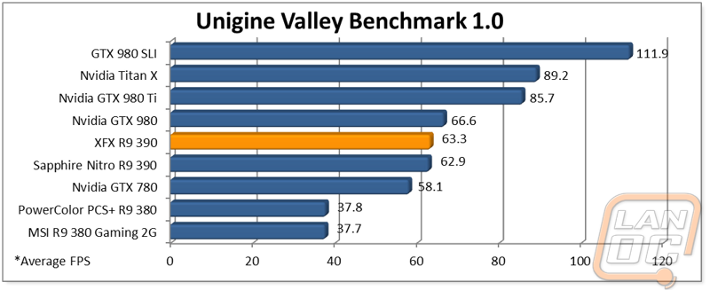 graph3