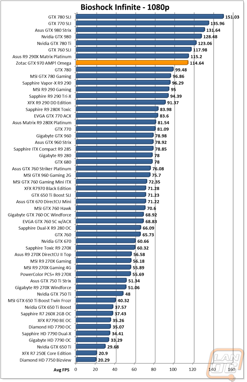 graph10