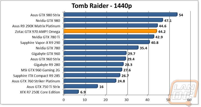 graph13