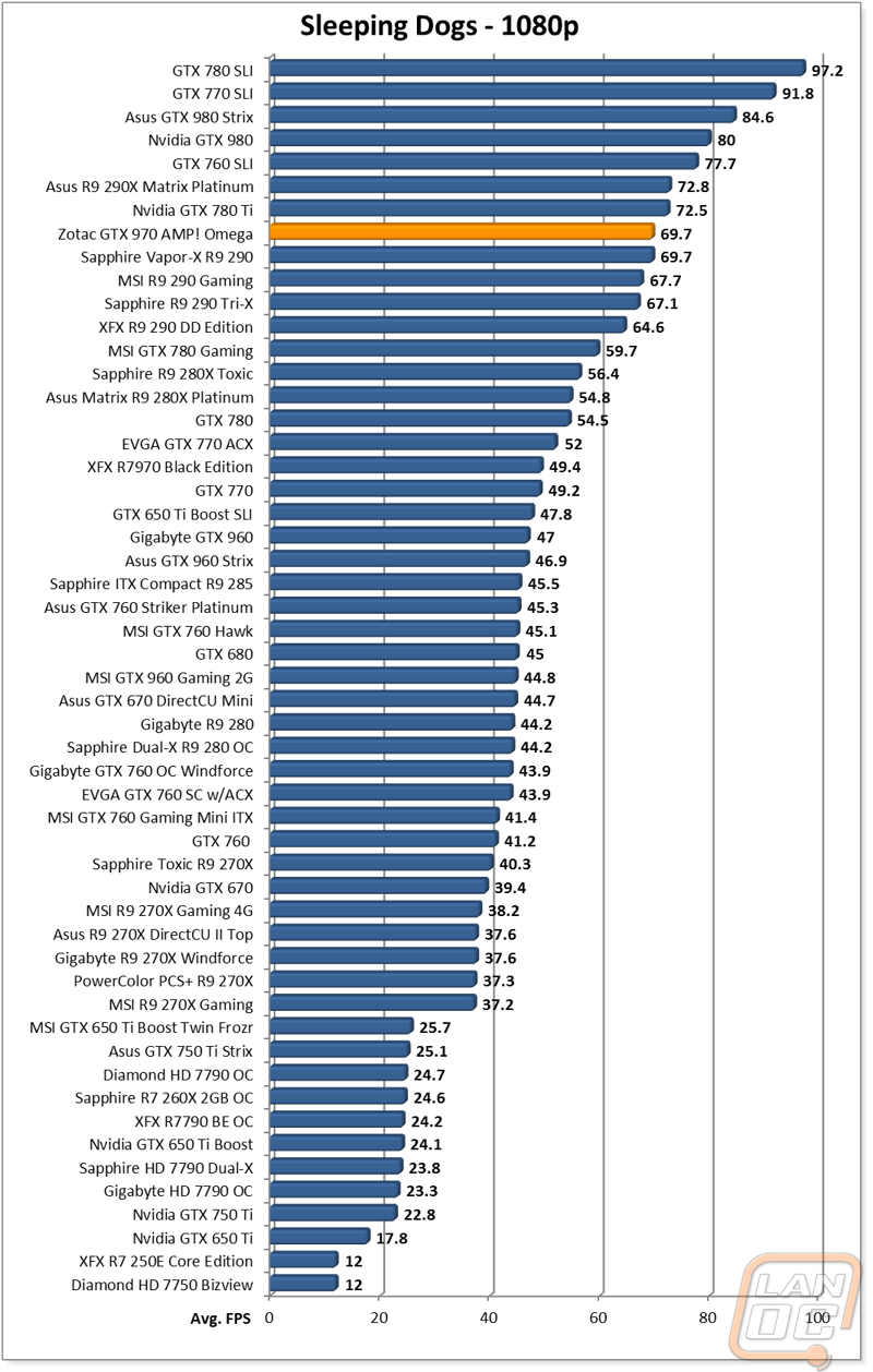 graph16