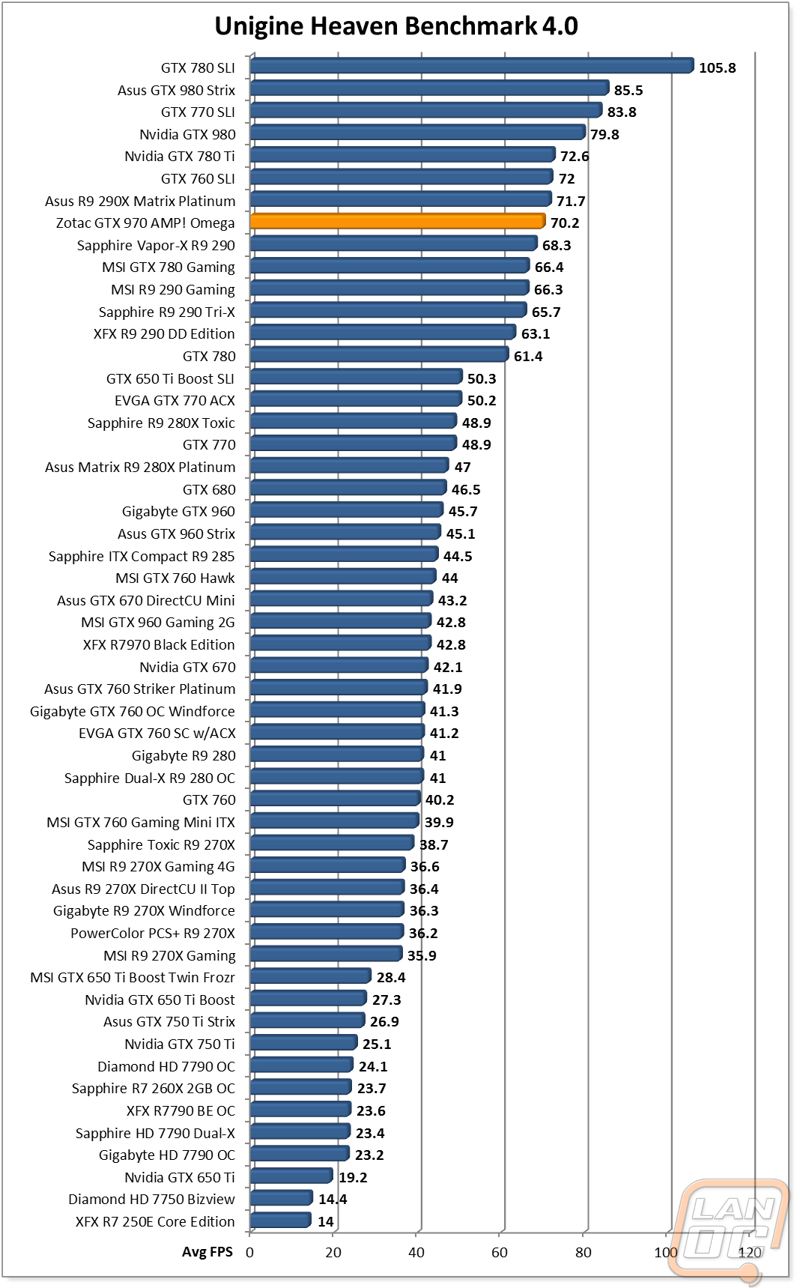 graph4