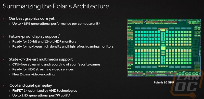 amd2 4
