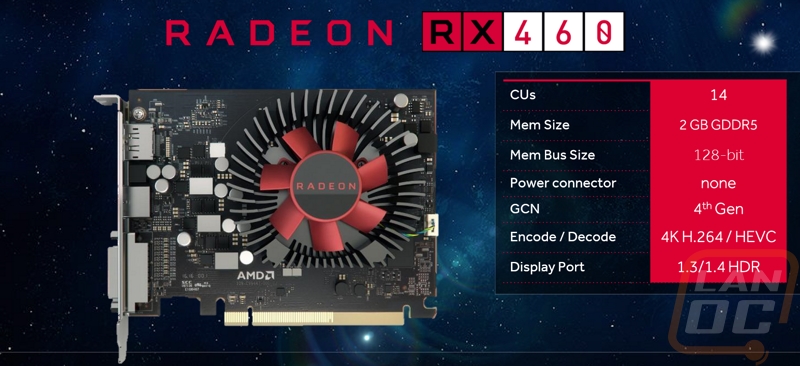amd 8