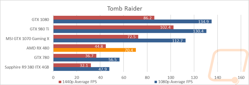 graph15