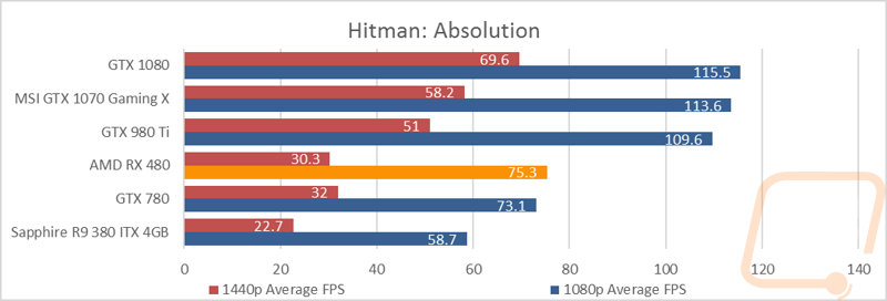 graph16