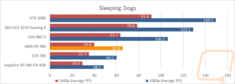 graph17