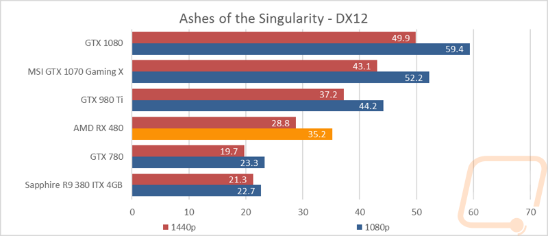 graph8