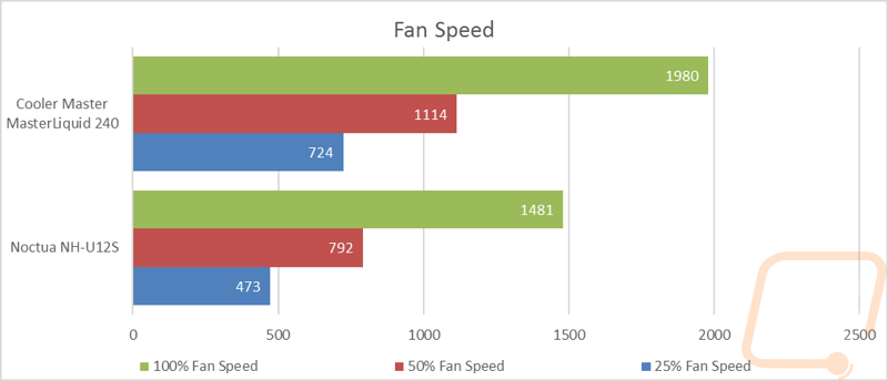 graph2