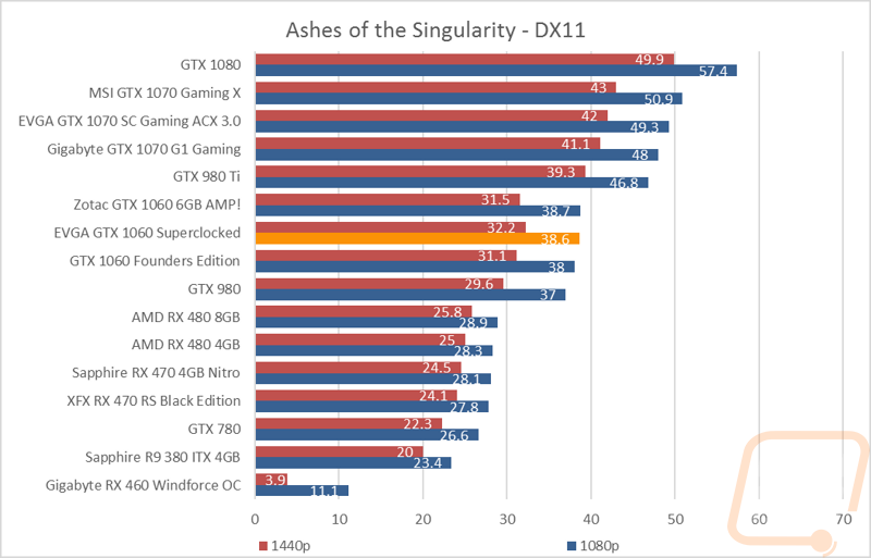 graph10