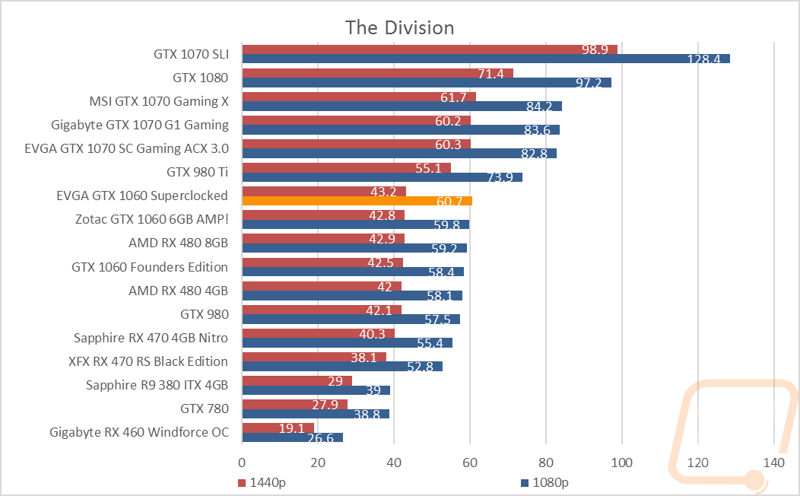 graph12