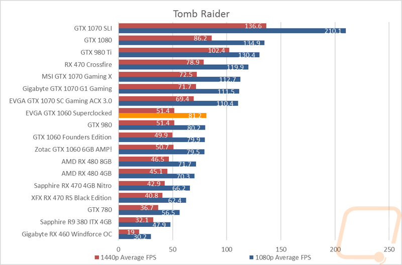 graph18