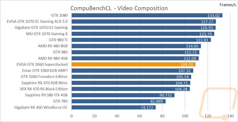 graph25