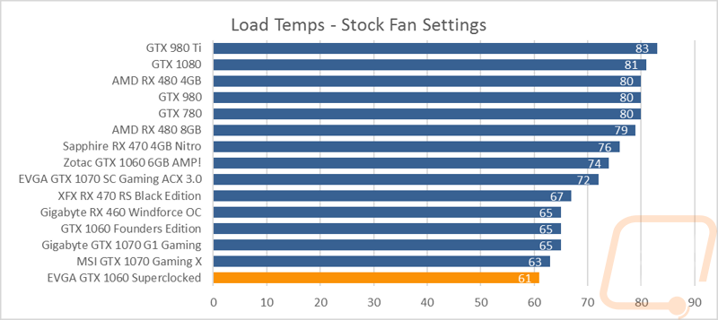 graph29