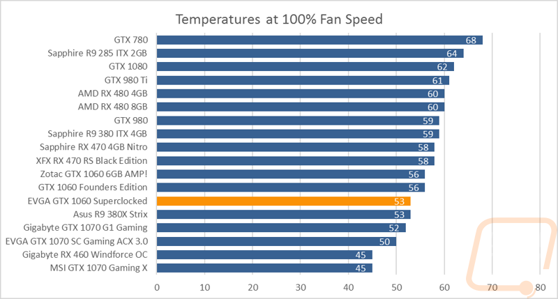 graph30