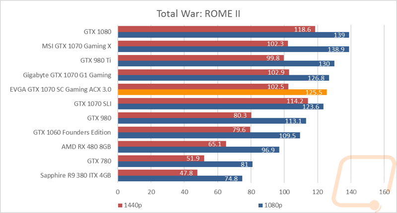 graph12