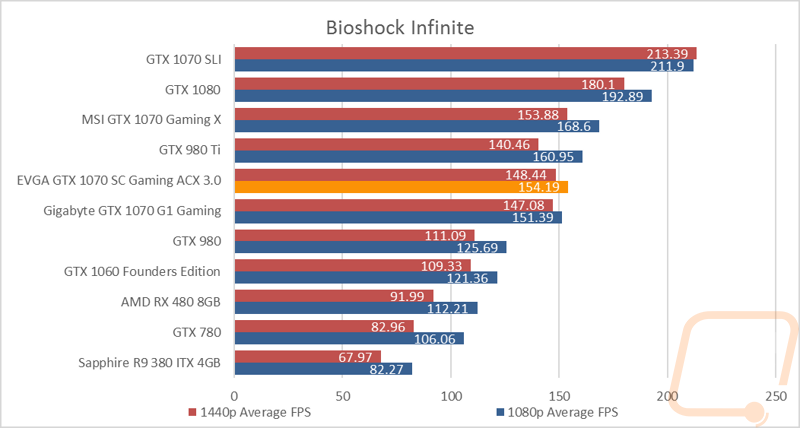 graph15