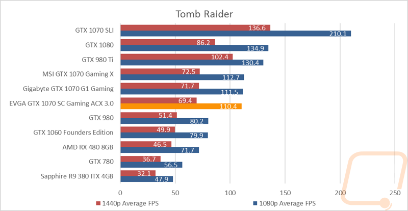 graph16