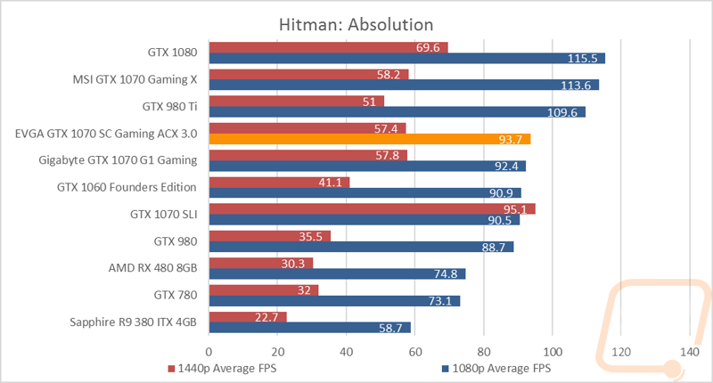 graph17