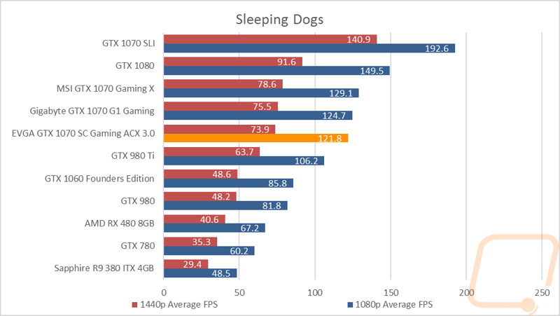 graph18