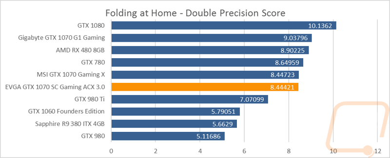 graph22