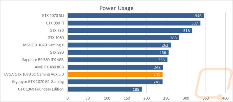 graph25