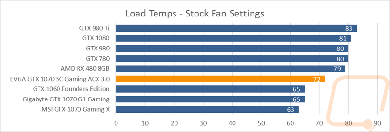 graph27