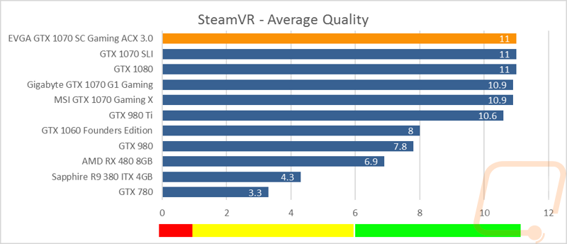 graph5