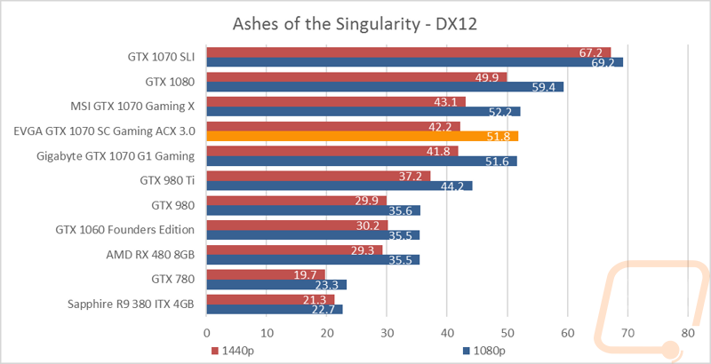 graph9