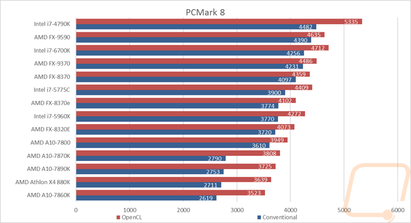 cpugraph4