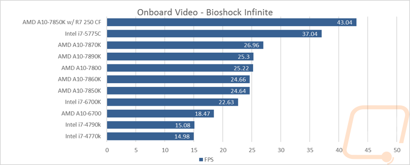 obgraph5