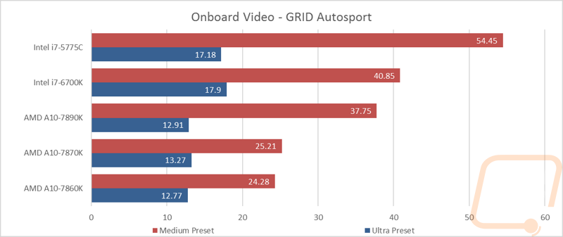 obgraph9