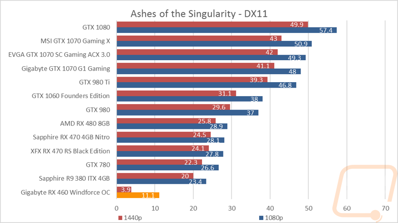 graph10