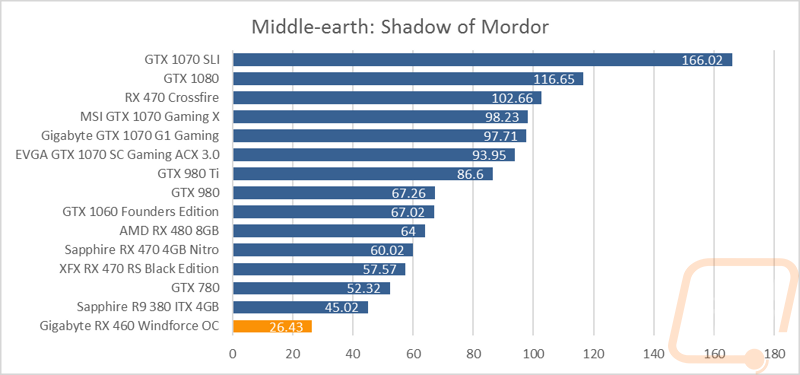 graph13