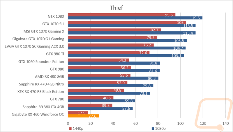 graph16