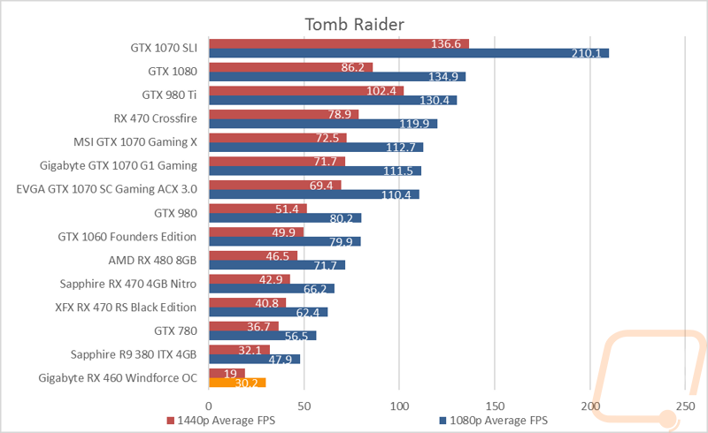 graph18