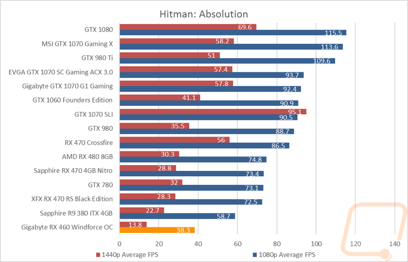 graph19