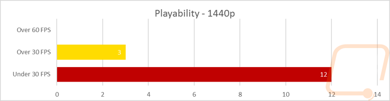 graph22