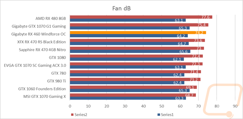 graph28