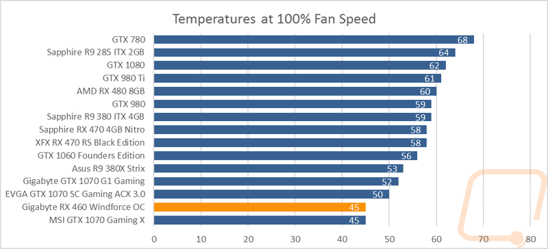 graph30
