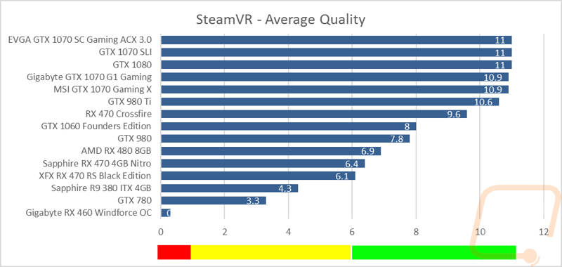 graph5