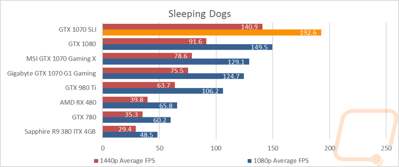 graph12