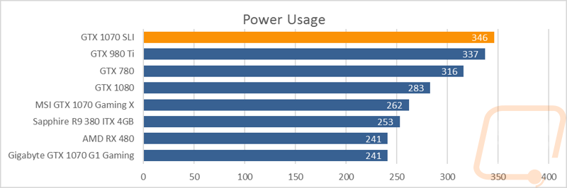 graph13