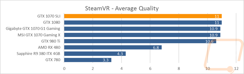 graph2