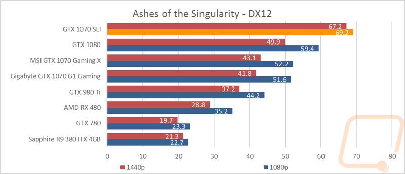 graph3