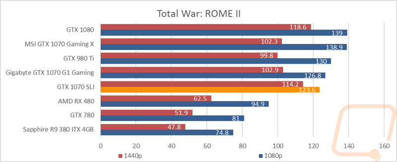 graph6