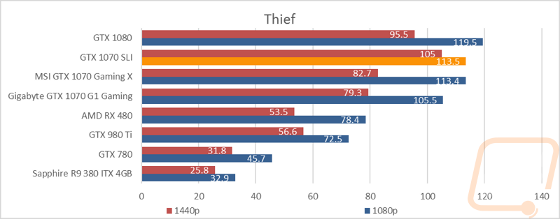 graph8