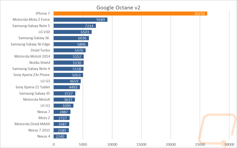 graph1