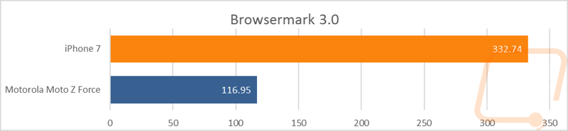 graph2