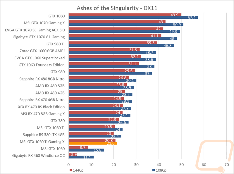 graph12