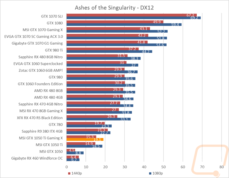 graph13